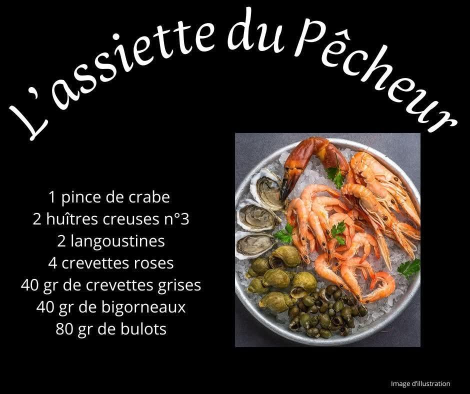 L'assiette du pecheur
