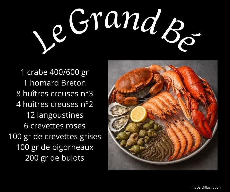 Le Grand Bé